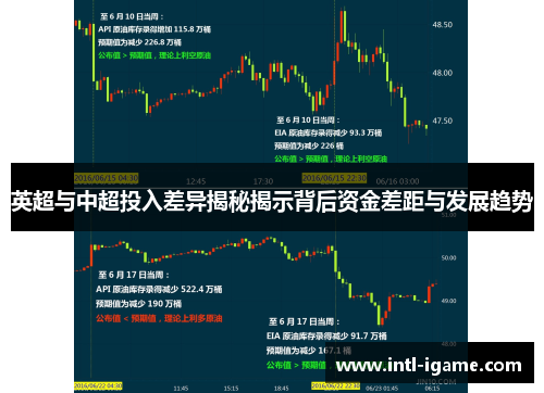 英超与中超投入差异揭秘揭示背后资金差距与发展趋势
