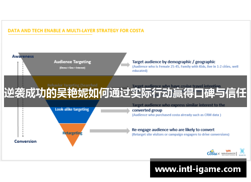 逆袭成功的吴艳妮如何通过实际行动赢得口碑与信任 逆袭成功的吴艳妮如何通过实际行动赢得口碑与信任