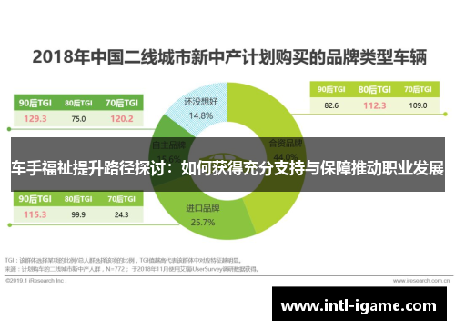 车手福祉提升路径探讨：如何获得充分支持与保障推动职业发展