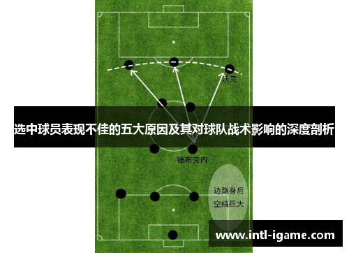 选中球员表现不佳的五大原因及其对球队战术影响的深度剖析