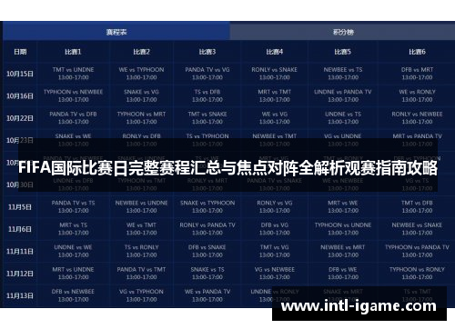 FIFA国际比赛日完整赛程汇总与焦点对阵全解析观赛指南攻略 FIFA国际比赛日完整赛程汇总与焦点对阵全解析观赛指南攻略
