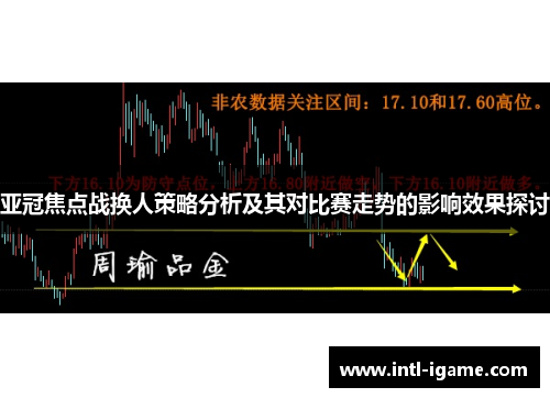 亚冠焦点战换人策略分析及其对比赛走势的影响效果探讨