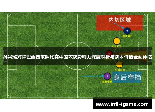 孙兴慜对阵巴西国家队比赛中的攻防影响力深度解析与战术价值全面评估